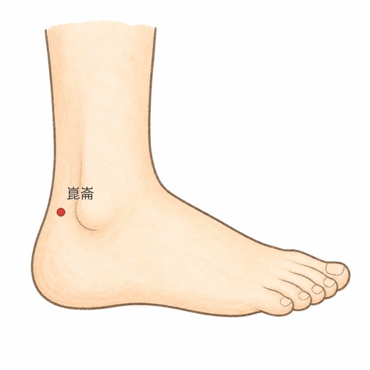 崑崙（BL60）の位置イラスト